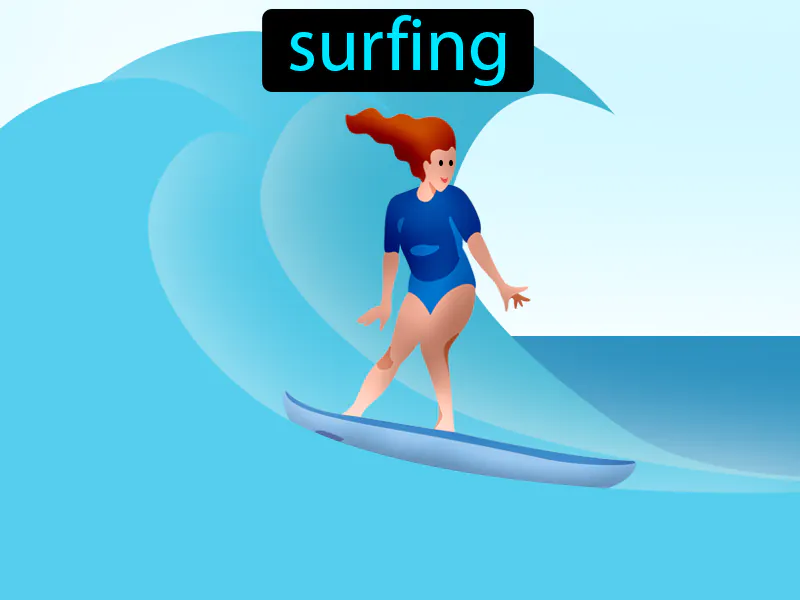 El surfing Definition