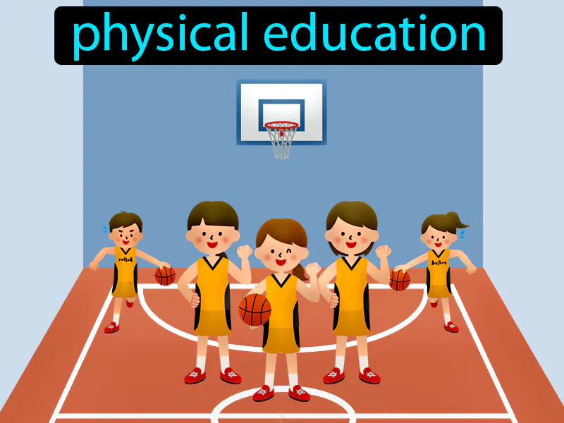 La educacion fisica Definition