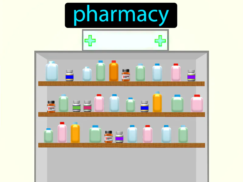 La farmacia Definition