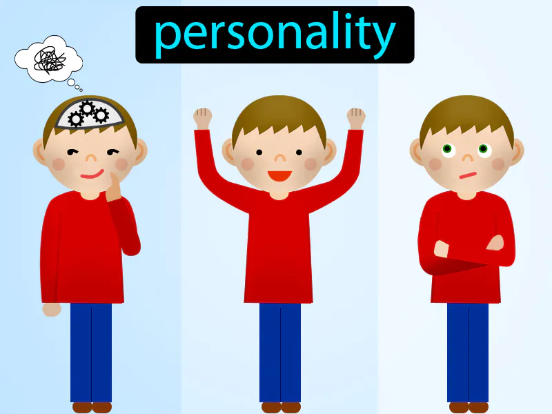 La personalidad Definition