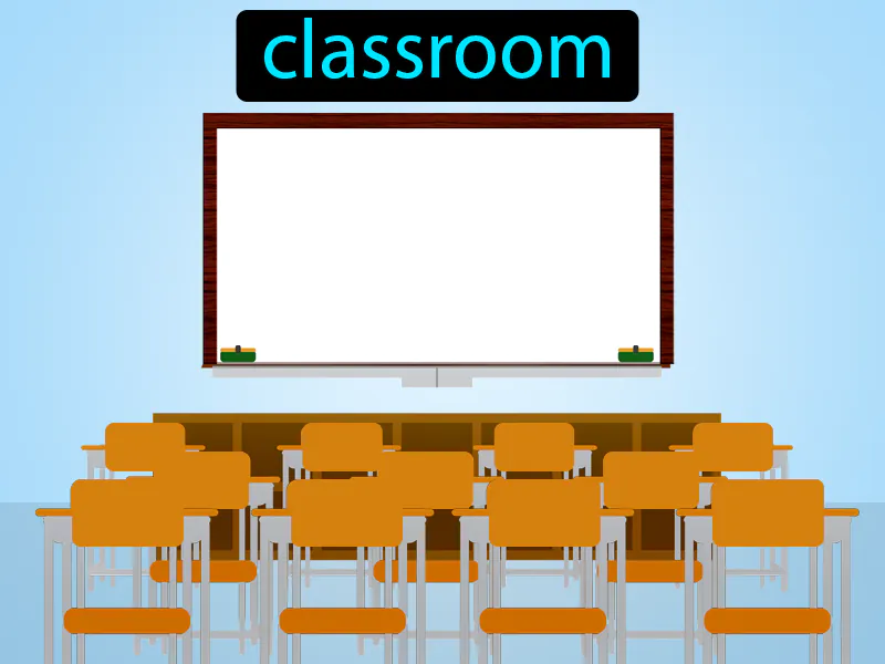 La sala de clase Definition