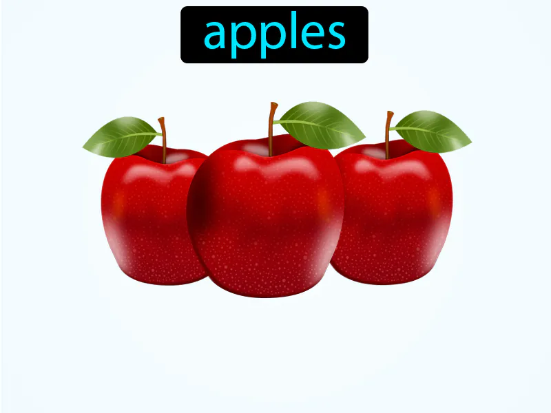 Las manzanas Definition