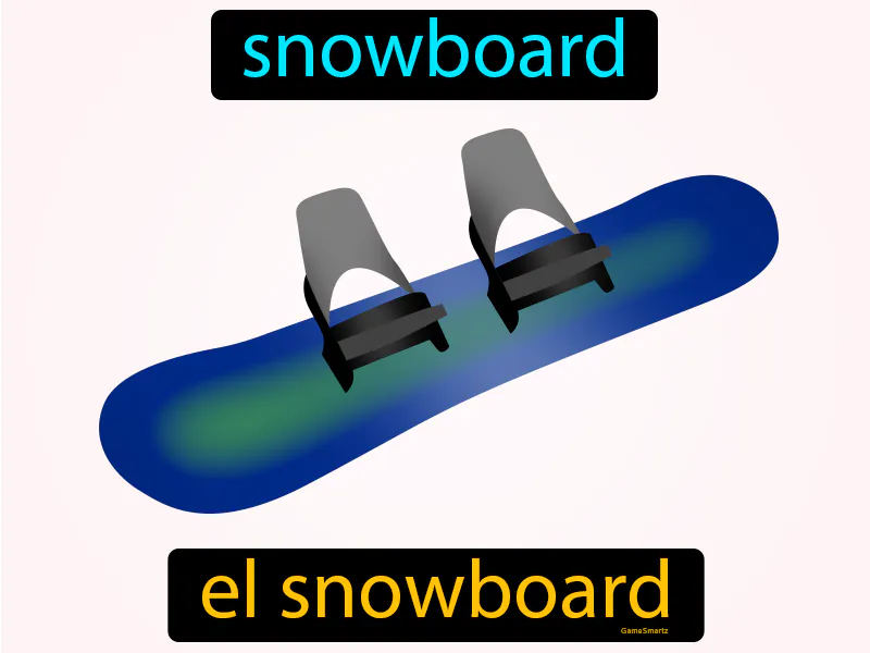 El snowboard Definition