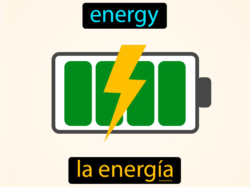 La energia Definition