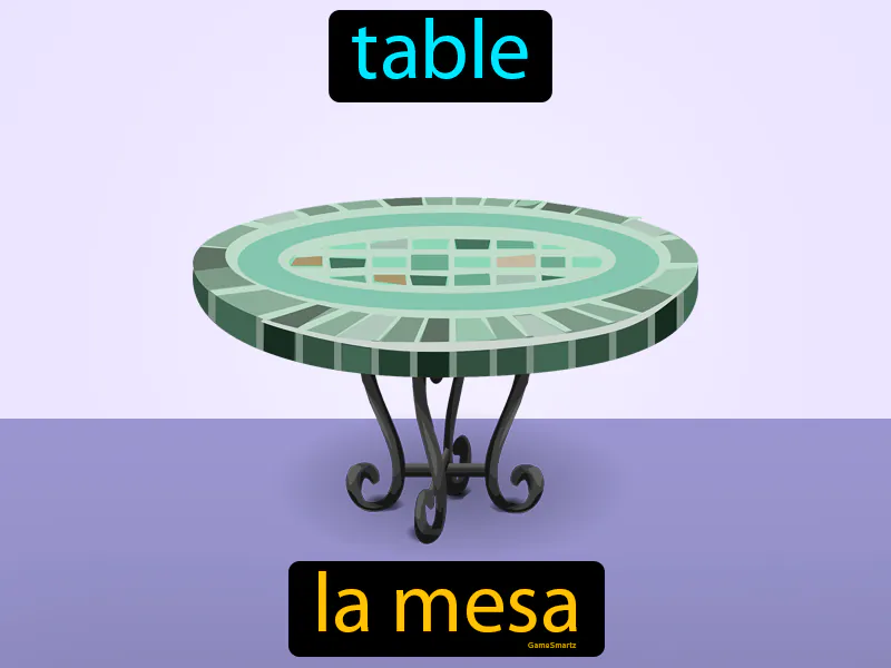 La mesa Definition