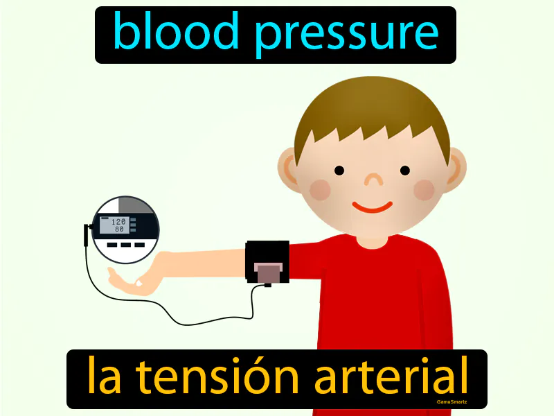 La tension arterial Definition