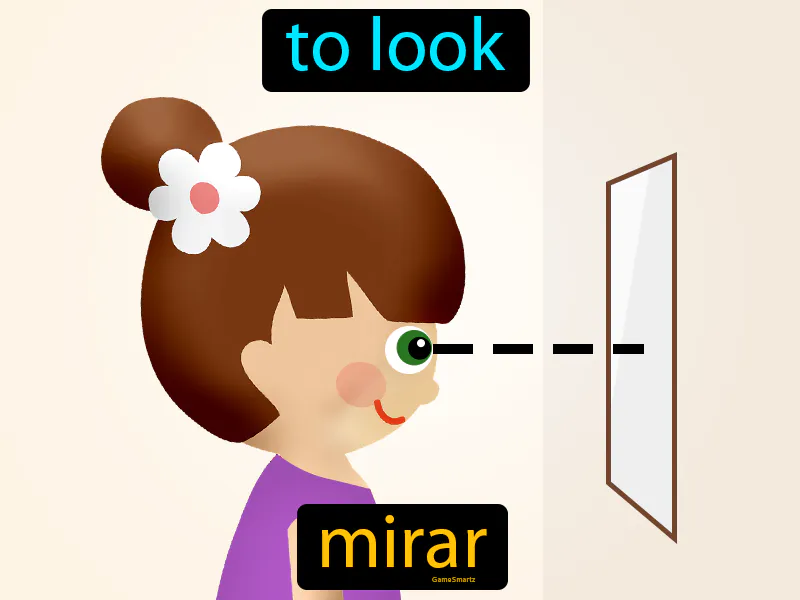 Mirar Definition